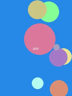 日产2021免费一区 - 五条悟角色图